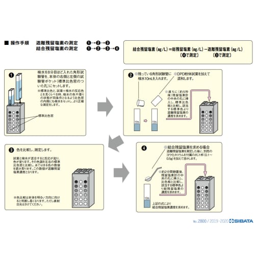 TGK - 東京硝子器械 TryWinZ / 残留塩素測定器本体 DPD法 DPD粉末試薬