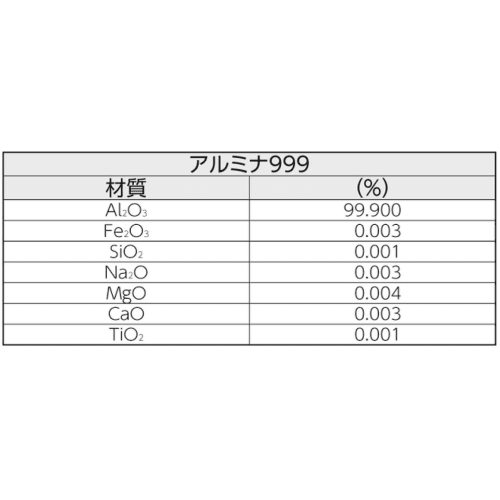 TGK - 東京硝子器械 TryWinZ / アルミナ999るつぼのみ PC-1