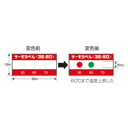 TGK - 東京硝子器械 TryWinZ / サーモラベル 3E-50 20枚