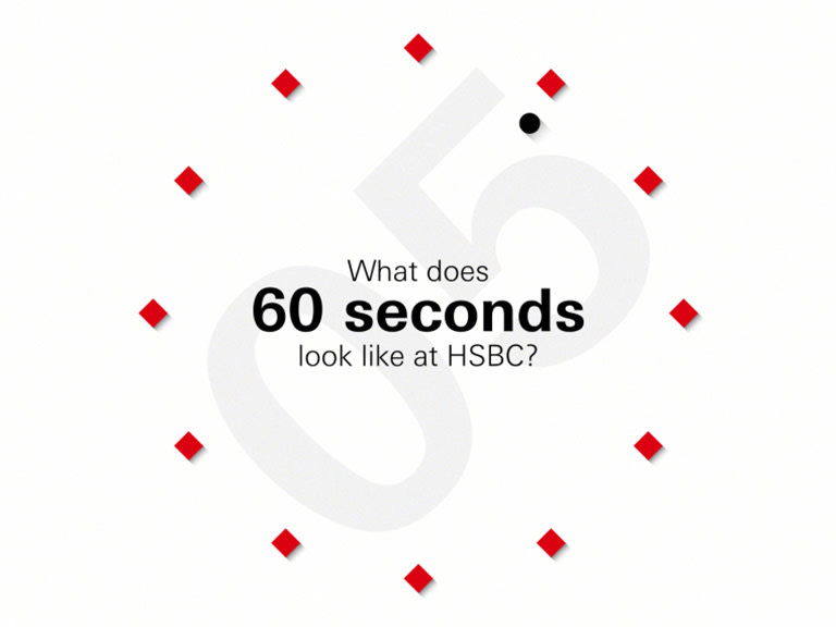 What 60 seconds looks like at HSBC