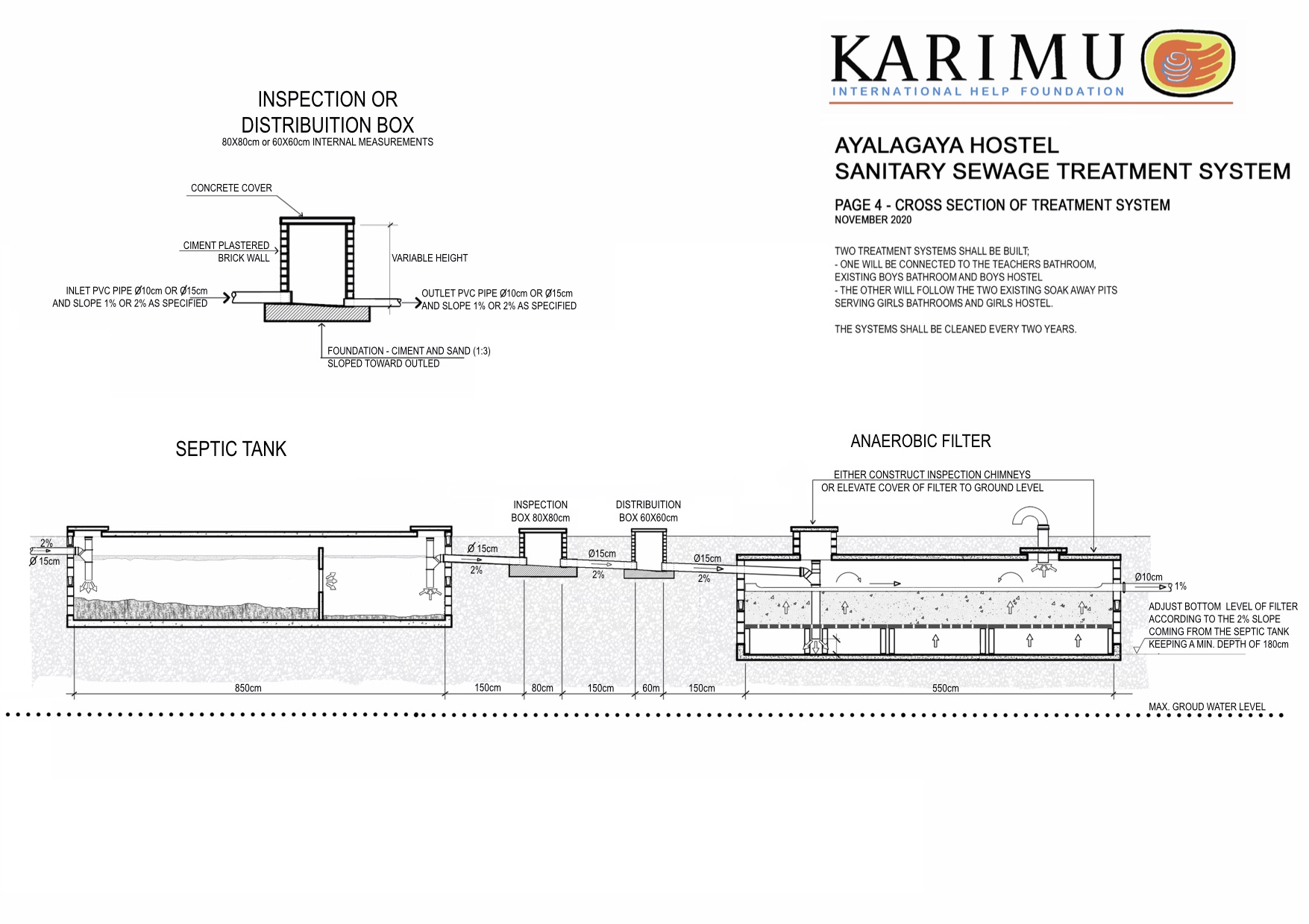 6.27 - Project 2021 - Sanitation system-Lateral view of septic tank and anaerobic filter.jpg