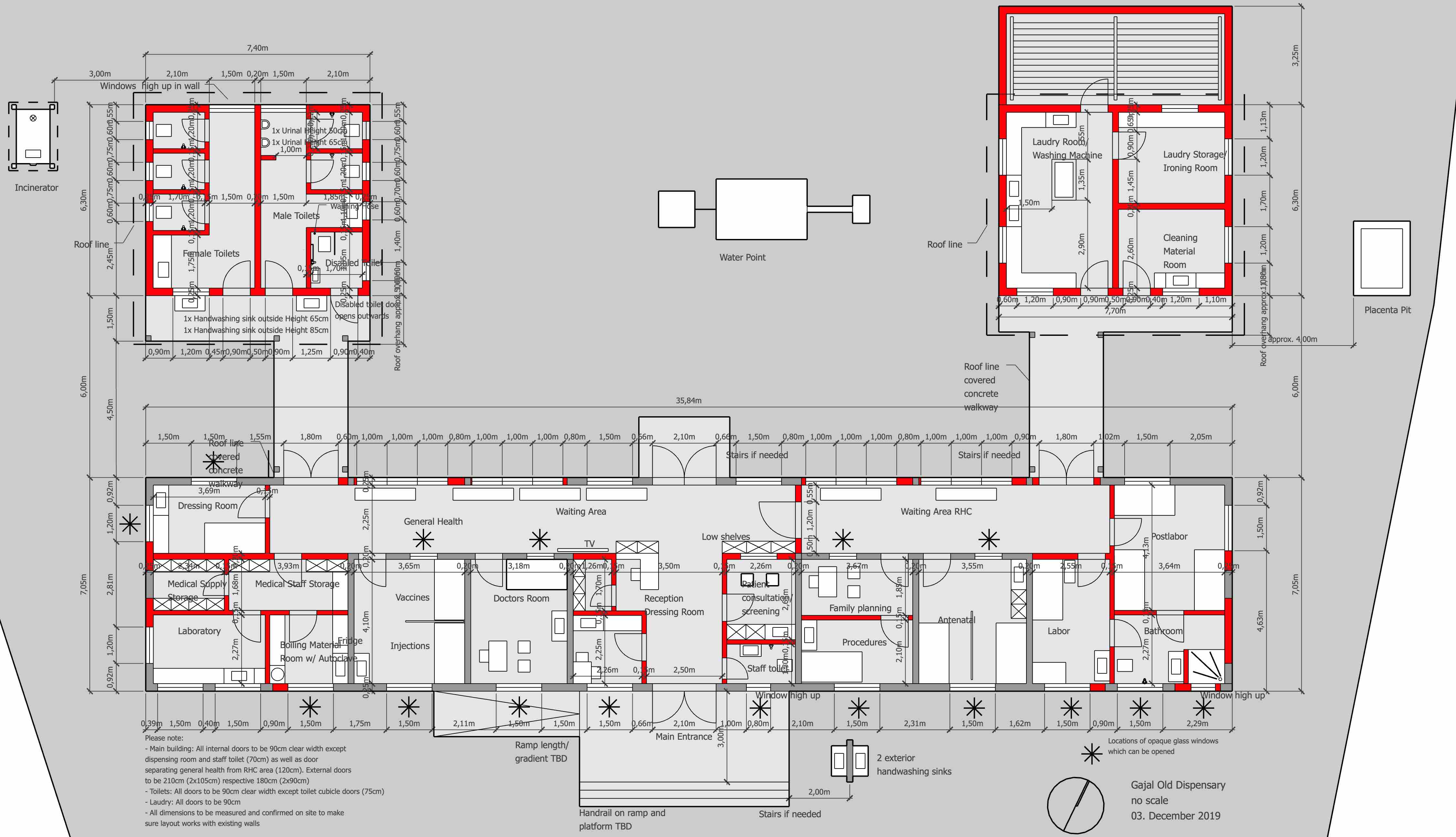 5.8 Current projects - Gajal Dispensary Overview on scale_Intext.jpg