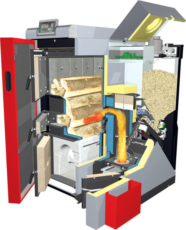 Scheitholzkessel von Fröling 