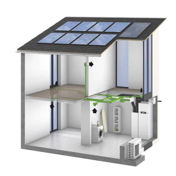 Lüftungsanlage berechnen: Planung & Grundsätze