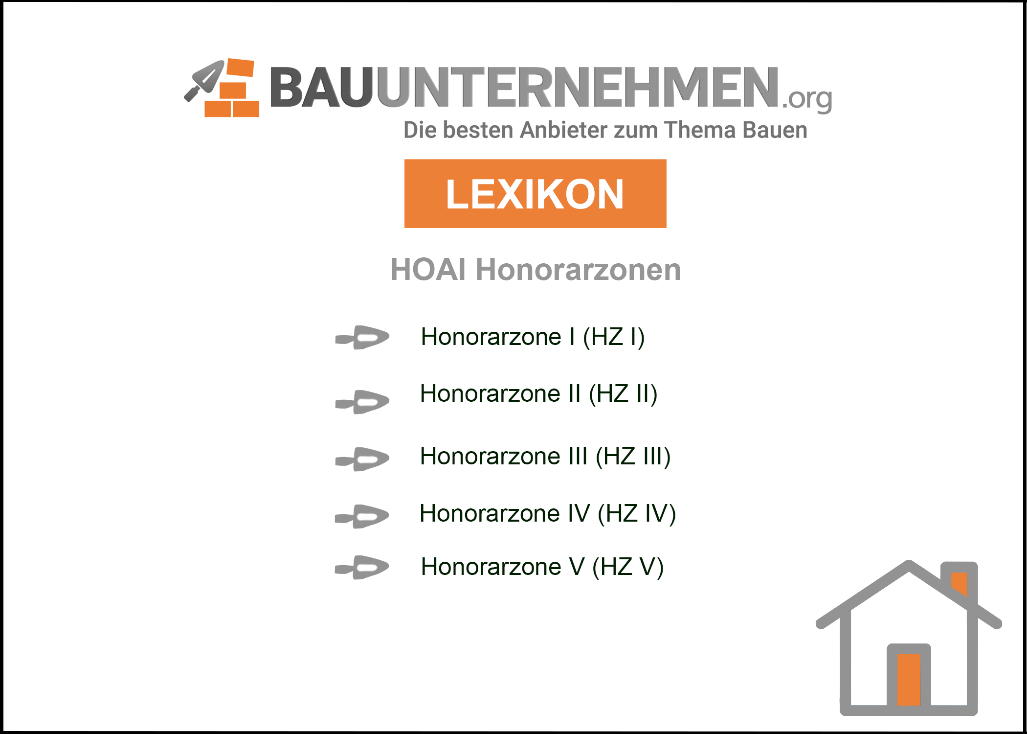 HOAI Was ist die Honorarordnung für Architekten und Ingenieure?