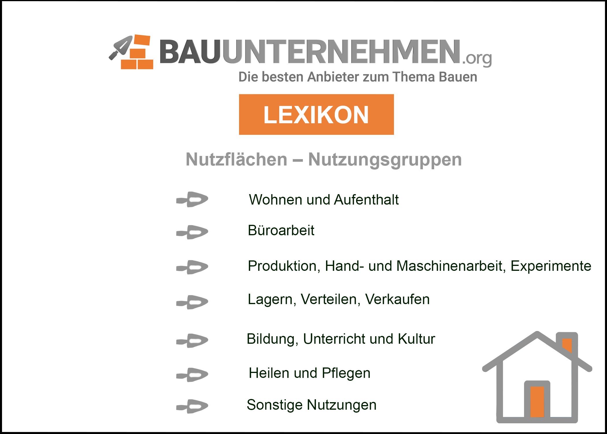 Nutzfläche: Definition nach DIN 277 & Unterschied zur Wohnfläche