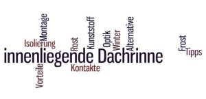 innenliegende Dachrinne