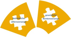 Ihre betriebliche Altersvorsorge können Sie schon im Voraus berechnen. betriebliche Altersvorsorge berechnen