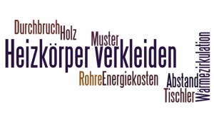 Heizkörper verkleiden