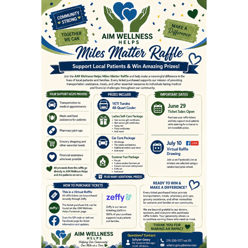 A flyer for the "Miles Matter Raffle" by AIM Wellness Helps features a green and blue design with text detailing how to purchase tickets, prizes, and important dates, set against a white background with floral accents.