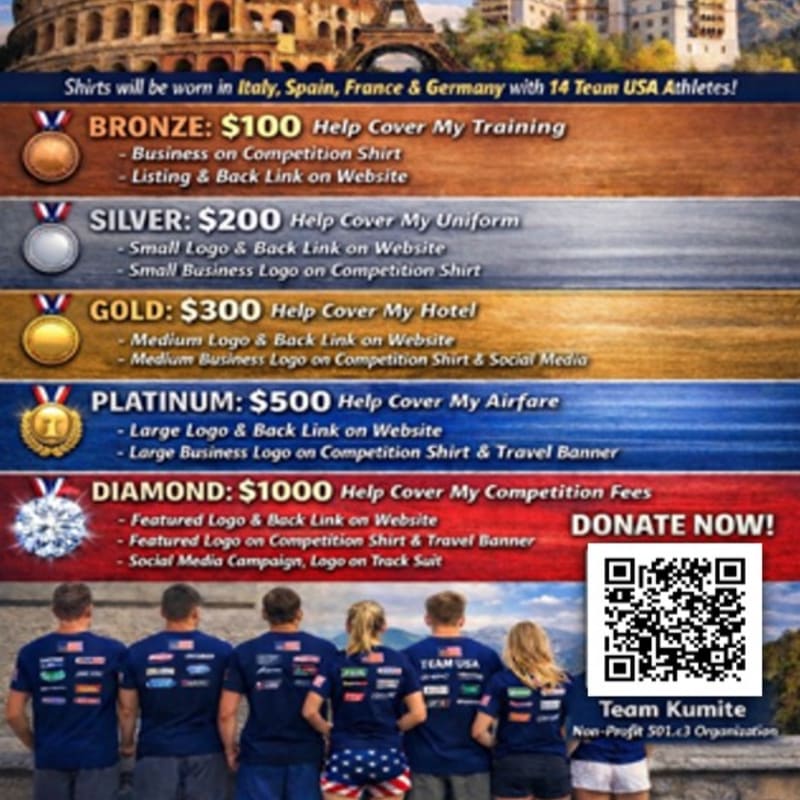 In the foreground, a group of athletes wearing "TEAM USA" shirts stand with their backs to the viewer, while the background features a collage of donation tiers and a QR code for donations, all overlaid on an image of the Colosseum.
