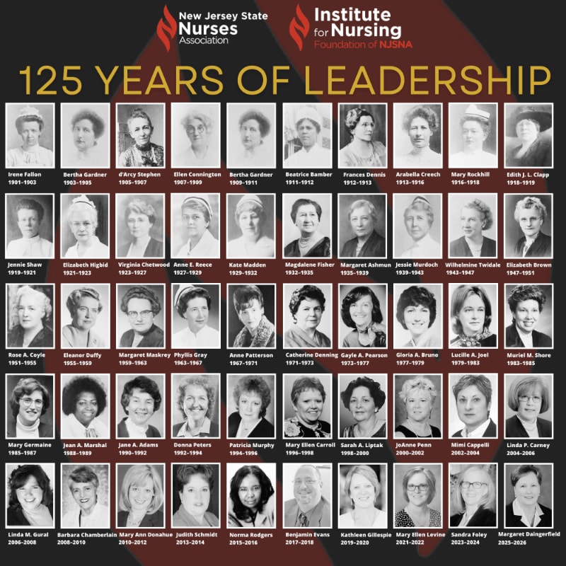 A grid of portraits of women, each with a name and dates below, is set against a background with the logos of the New Jersey State Nurses Association and the Institute for Nursing, and the text "125 YEARS OF LEADERSHIP".