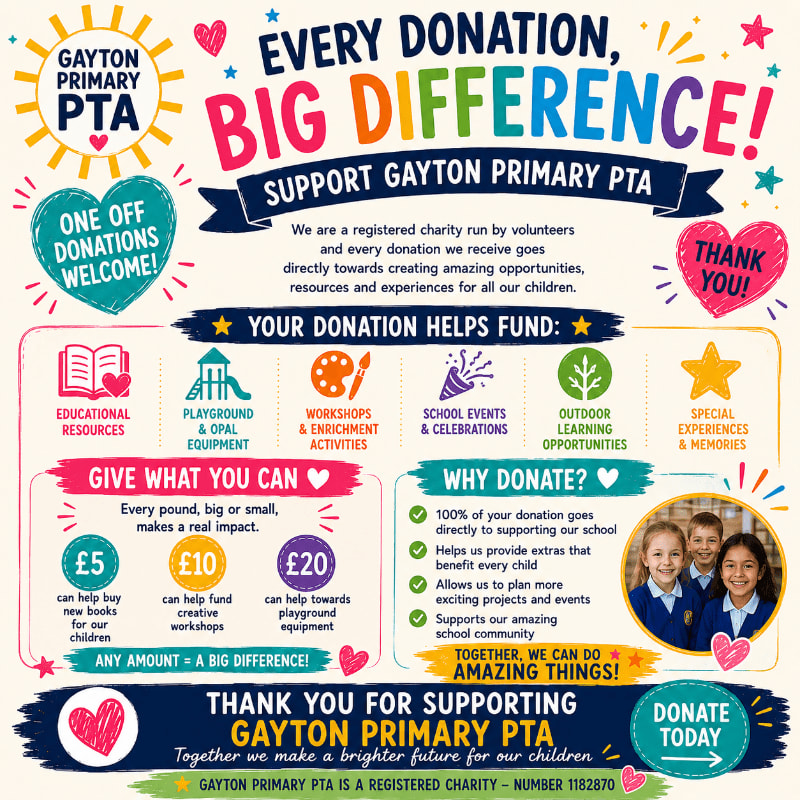 A colorful flyer for Gayton Primary PTA's fundraising campaign features donation information in the foreground and a school logo and cheerful graphics in the background.