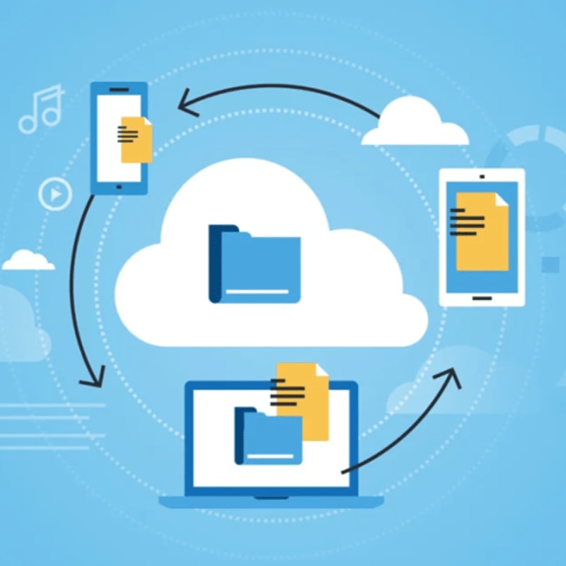 Smartphones and a laptop are shown in the foreground, connected by arrows to a central cloud icon in the background, which also features stylized clouds and musical notes.