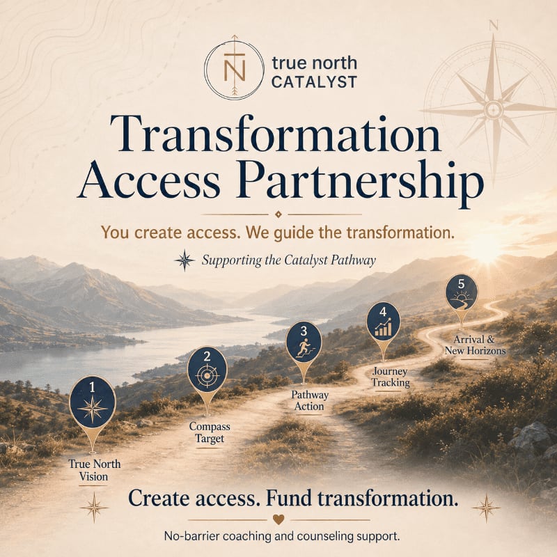 A winding dirt path with numbered markers leads through a scenic mountain landscape towards a sunset, while the foreground displays text about a "Transformation Access Partnership."