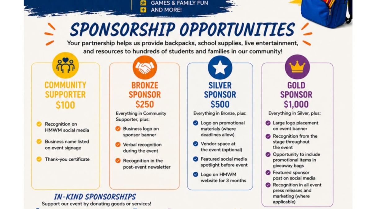 Four sponsorship tiers, ranging from Community Supporter to Gold Sponsor, are presented in colorful boxes against a white background, with a blue and yellow header at the top.