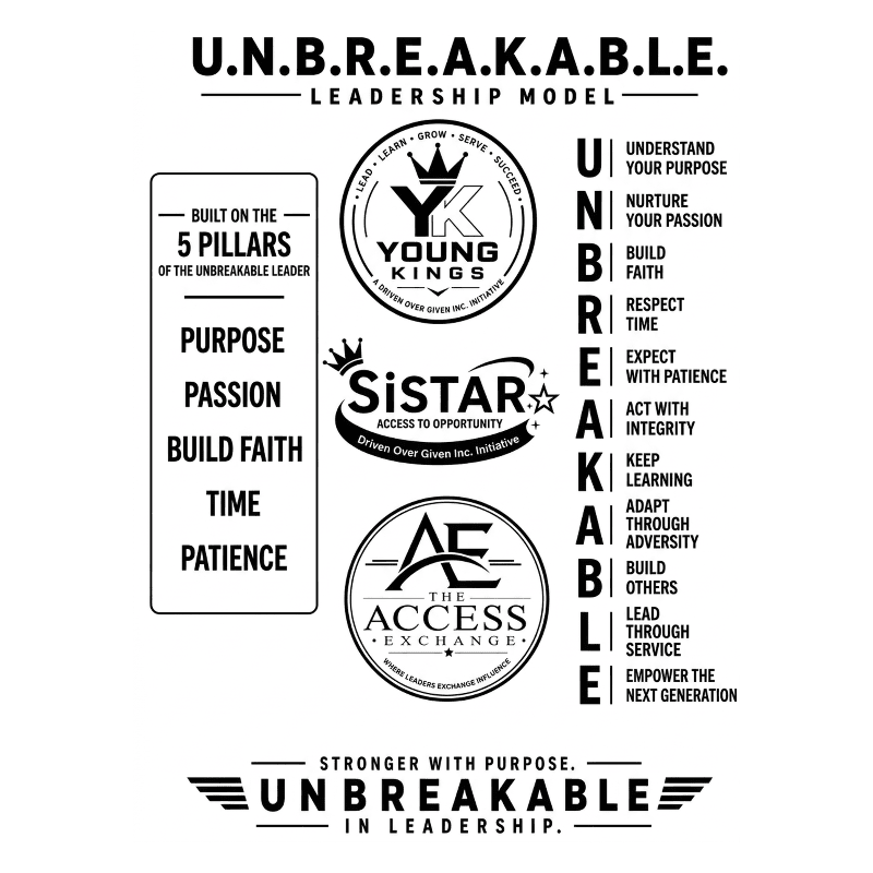 A white background displays the "U.N.B.R.E.A.K.A.B.L.E. LEADERSHIP MODEL" with its five pillars and acronym definitions on the left and right, respectively, and three circular logos in the center.