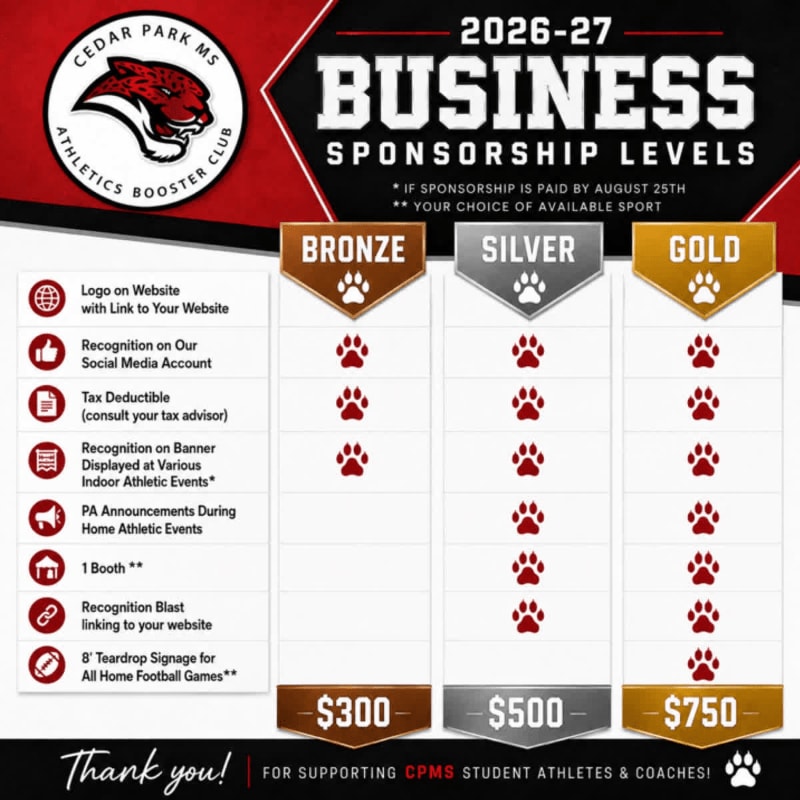 A graphic outlines business sponsorship levels for Cedar Park MS Athletics Booster Club, with paw prints indicating benefits for Bronze, Silver, and Gold tiers in the foreground, against a red and white background featuring the club's logo and sponsorship details.