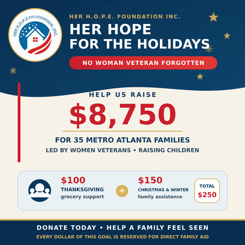 A red, white, and blue graphic promotes "HER HOPE FOR THE HOLIDAYS" with a fundraising goal of $8,750 for 35 Metro Atlanta families led by women veterans, set against a starry night background.