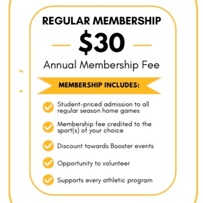 A white card with a yellow border details a $30 regular annual membership fee for athletic programs, listing benefits like discounted game admission and volunteer opportunities.