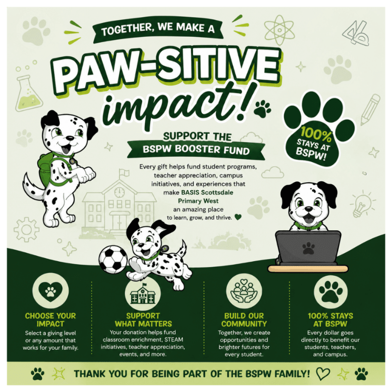 Two dalmatian puppies, one with a backpack and soccer ball in the foreground, and another on a laptop in the background, are featured on a poster promoting the BSPW Booster Fund with paw prints and school-related icons.
