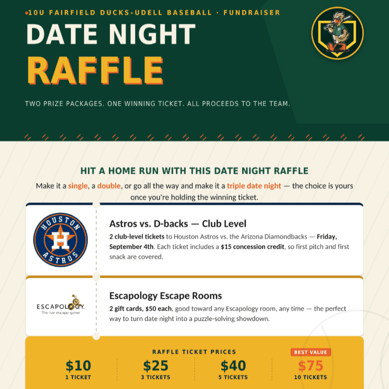 A raffle poster for a date night with prize details and ticket prices is displayed against a dark green background.
