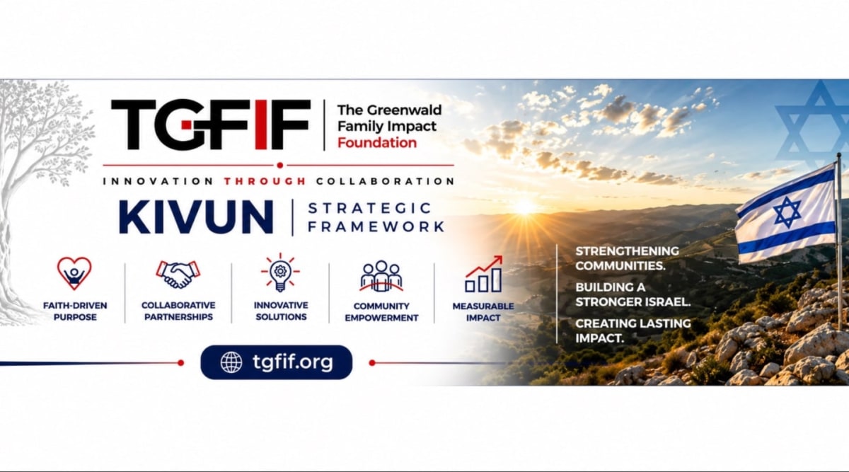 In the foreground, the TGFIF logo and strategic framework are displayed, while the background features a sunset over a landscape with the Israeli flag.