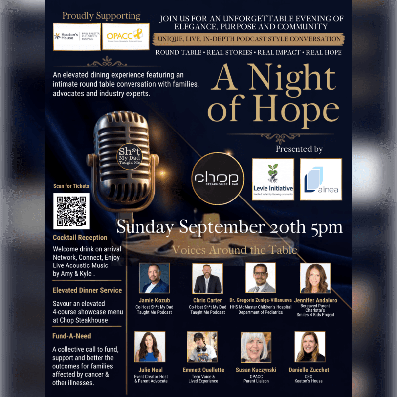 A vintage microphone and event details are in the foreground, while a dark, textured background frames the "A Night of Hope" event poster.