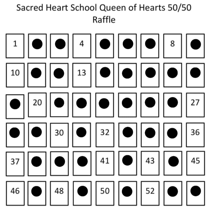 A grid of numbered raffle tickets with black dots fills the foreground, under the title "Sacred Heart School Queen of Hearts 50/50 Raffle" in the background.