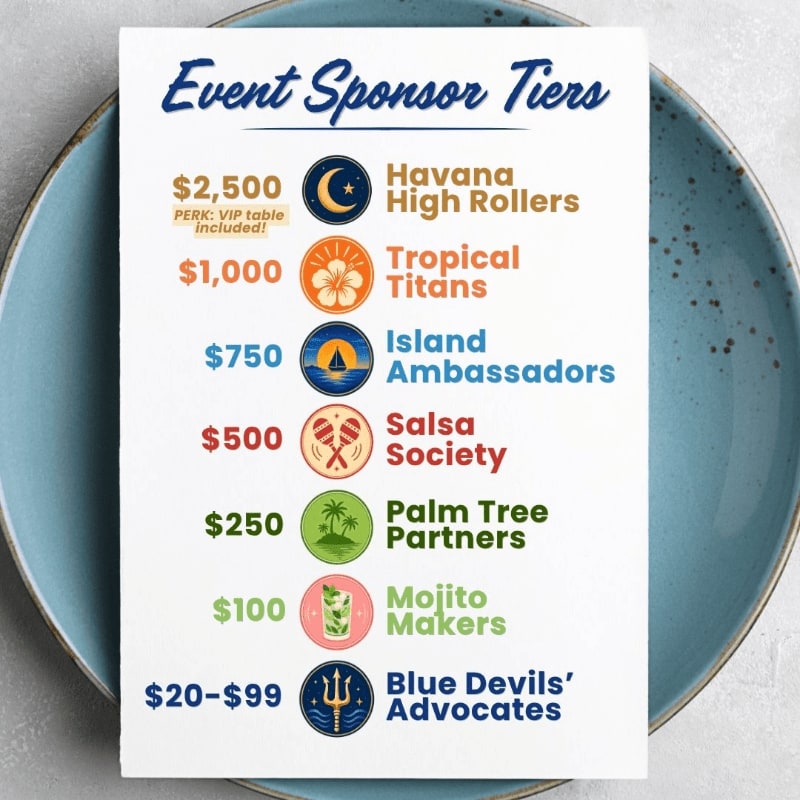 A white paper listing event sponsor tiers and their corresponding prices and icons rests on a blue plate with a textured rim.