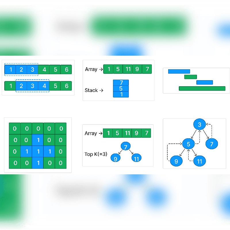 The foreground displays various data structures like arrays, stacks, and trees, while the background is a blurred green and blue gradient.