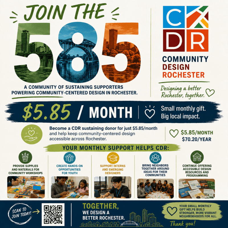In the foreground, colorful icons and text explain how monthly donations support community design, while the background features a large "585" graphic superimposed over a bridge and city skyline.
