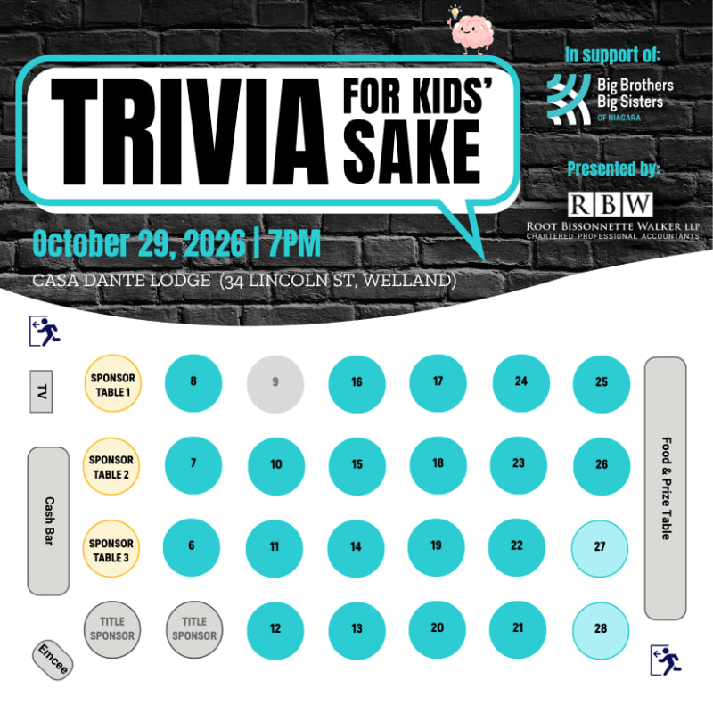 A trivia event for kids is advertised on a brick wall background, with a seating chart featuring numbered tables and sponsor areas in the foreground.