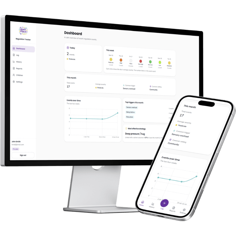 A desktop monitor displays a dashboard interface in the background, while a smartphone in the foreground shows a similar app interface.