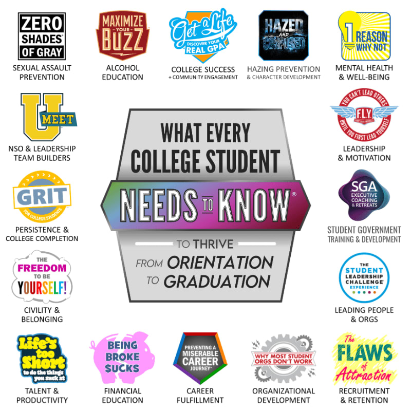 A central hexagonal graphic with the title "What Every College Student Needs to Know to Thrive From Orientation to Graduation" is surrounded by various smaller circular and hexagonal graphics, each representing a different aspect of college life and development.