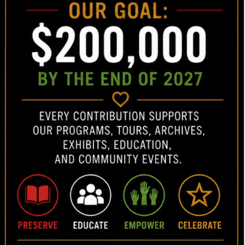 A fundraising goal of $200,000 by the end of 2027 is presented with icons representing preserve, educate, empower, and celebrate in the foreground, against a black background.