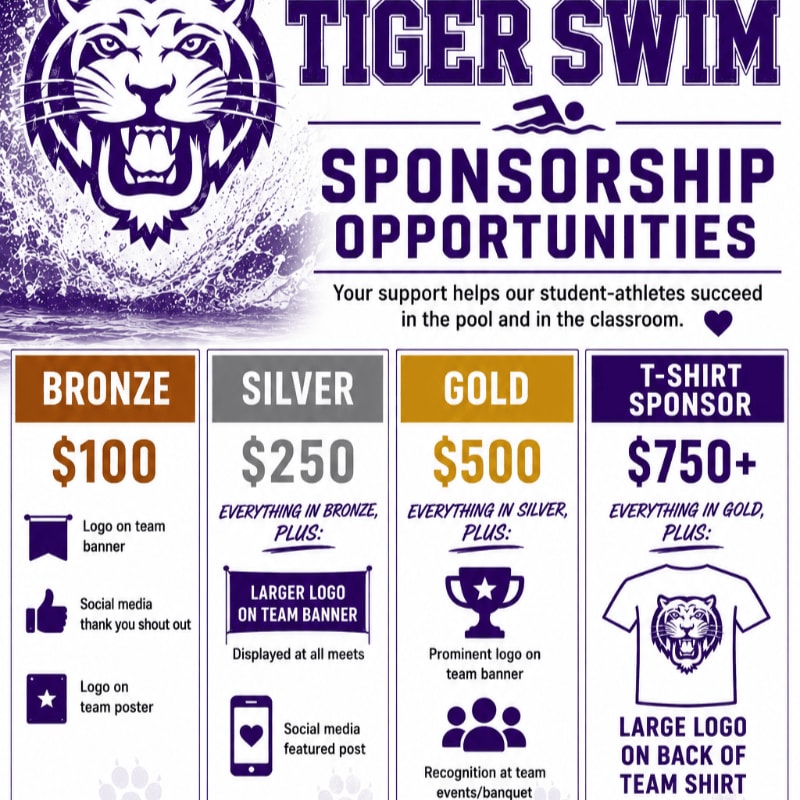A purple and white graphic advertises "Tiger Swim Sponsorship Opportunities" with different sponsorship levels and benefits listed in boxes against a background of a tiger's head and splashing water.