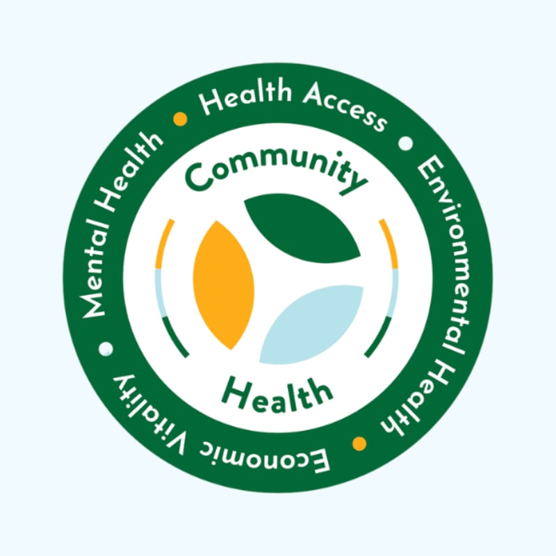 A circular green logo with the words "Community Health" in the center, surrounded by phrases like "Mental Health," "Health Access," "Environmental Health," and "Economic Vitality," is set against a pale blue background.