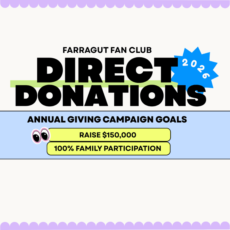 A graphic for the Farragut Fan Club's "Direct Donations" annual giving campaign features the goals "Raise $150,000" and "100% Family Participation" in the foreground, against a background of text and decorative elements.