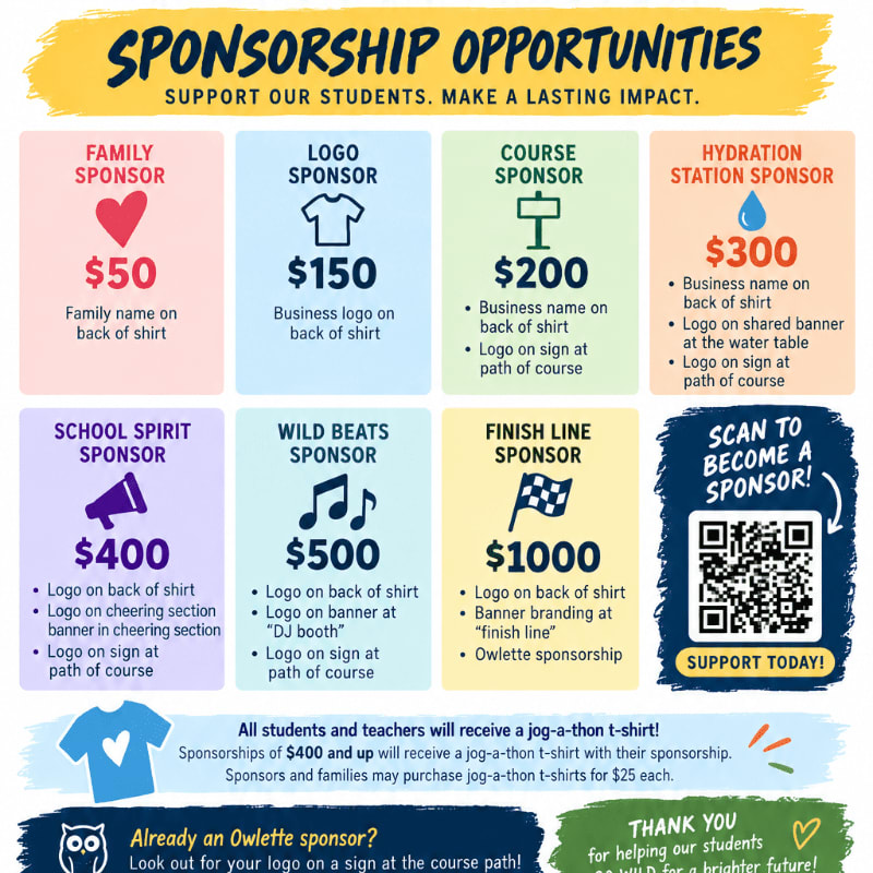 A colorful flyer outlines various sponsorship opportunities for a jog-a-thon, with a QR code and support button in the background.