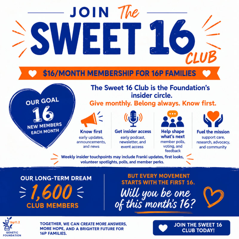 A promotional flyer for "The Sweet 16 Club" features bold blue and orange text and graphics in the foreground against a clean white background.