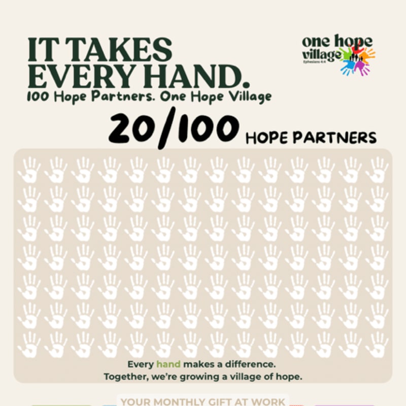 A fundraising graphic featuring a grid of handprints and the text "20/100 HOPE PARTNERS" set against a light beige background.