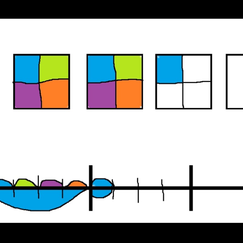 Four colorful grid squares are aligned in the foreground against a plain white background with a black line and shapes below them.