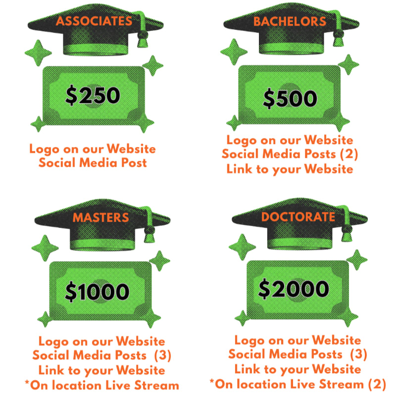Four sponsorship tiers labeled Associates, Bachelors, Masters, and Doctorate are displayed with corresponding dollar amounts and benefit lists against a plain white background.