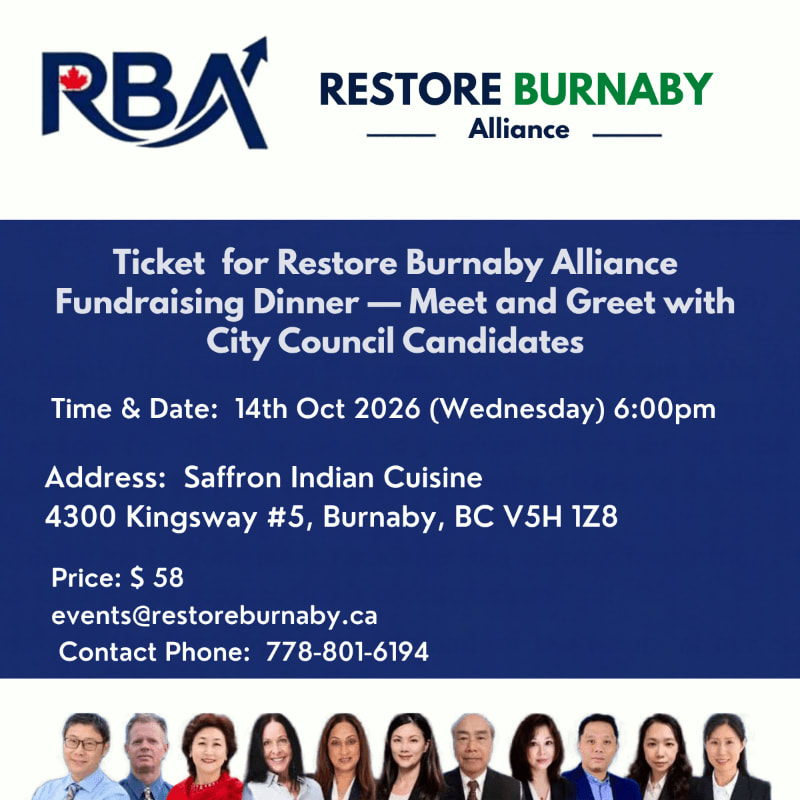A fundraising dinner ticket for the Restore Burnaby Alliance is displayed in the foreground against a dark blue background, with a row of candidate portraits at the bottom.