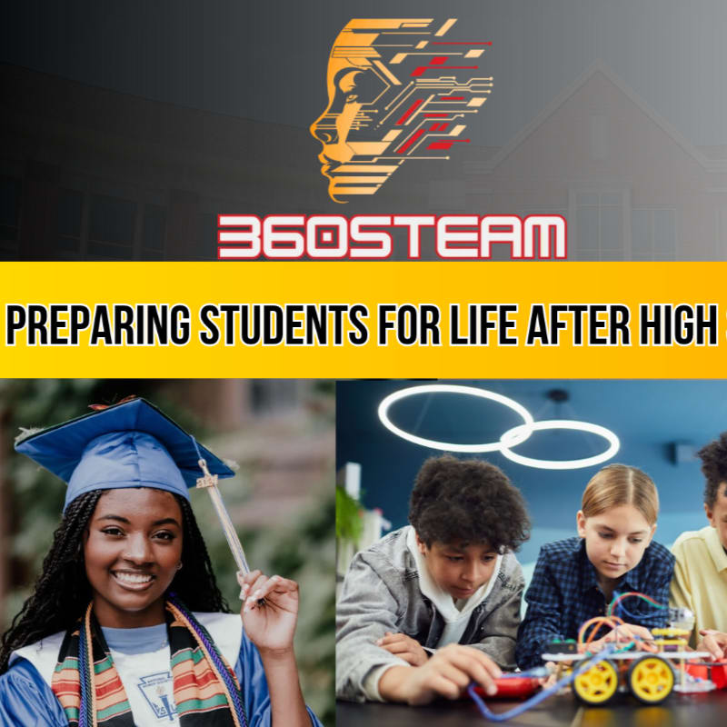 A smiling graduate in a blue cap and gown and students working on a robotics project are featured in the foreground, set against a background containing the 360STEAM logo and a yellow banner.