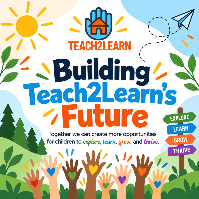 Colorful raised hands and a directional sign stand in the foreground of a bright landscape featuring a sun, a paper airplane, and the text "Building Teach2Learn's Future."