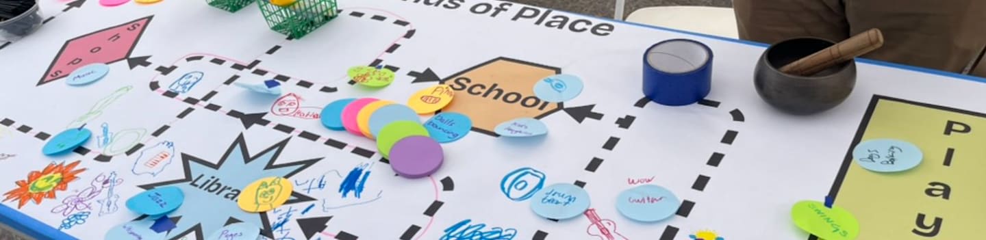 99 Neighborhoods Network