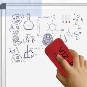 Whiteboard/Dry Erase Board item