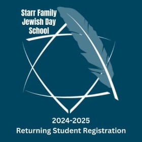Registration for returning students item